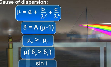 Physics
